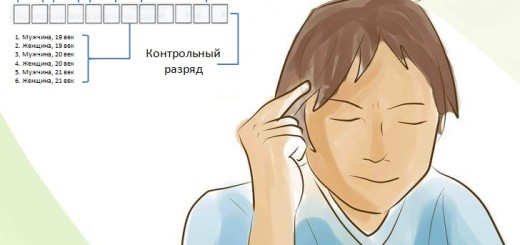 Как запомнить ИИН