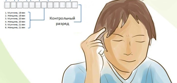Как запомнить ИИН